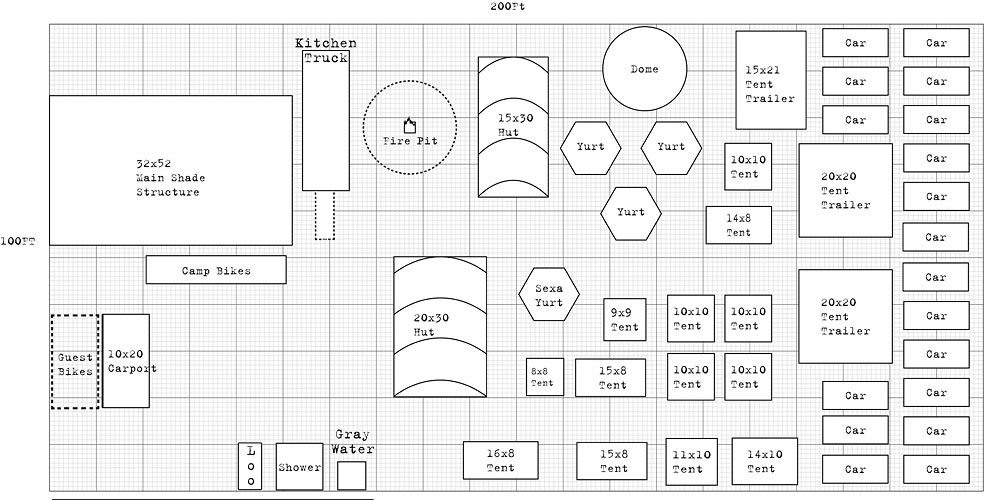 Camp layout